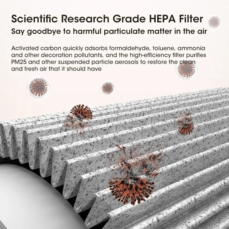 Purificator de aer inteligent Purificarea aerului de birou Eliminați praful de fum de formaldehidă Îndepărtează rapid mirosurile Filtrare HPEA Zgomot redus