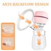 Integrated Electric Breast Pump with Large Suction Power and Intelligent Variable Frequency Massage
