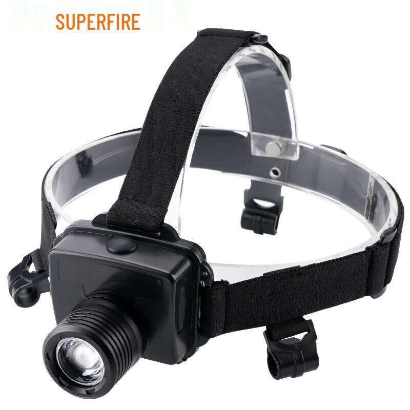 SupFire HL22 Industrial Explosion-Proof Zoom Headlamp