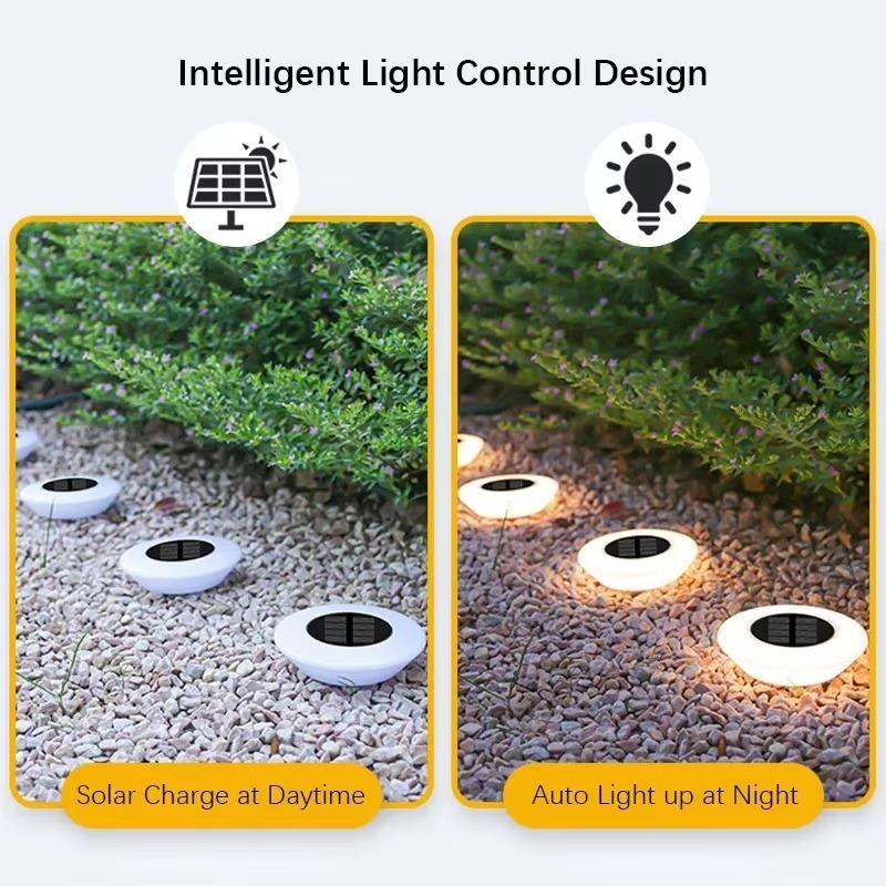 1-10PCS Solar Powered Lawn Lights Outdoor Waterproof Garden Lights LED Floor Lights Landscape Lighting Buried for Yard Decor