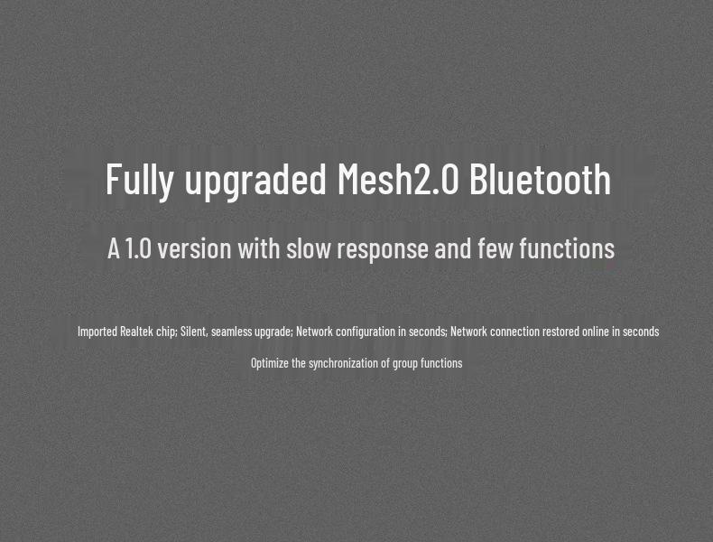 ZXWL Smart Touch Switch with AG Glass, Mesh2.0 Bluetooth, Mijia APP Connectivity