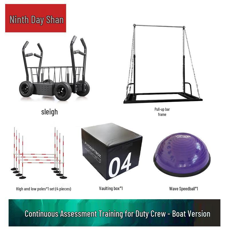 Tactical Fitness & Continuous Assessment Training System