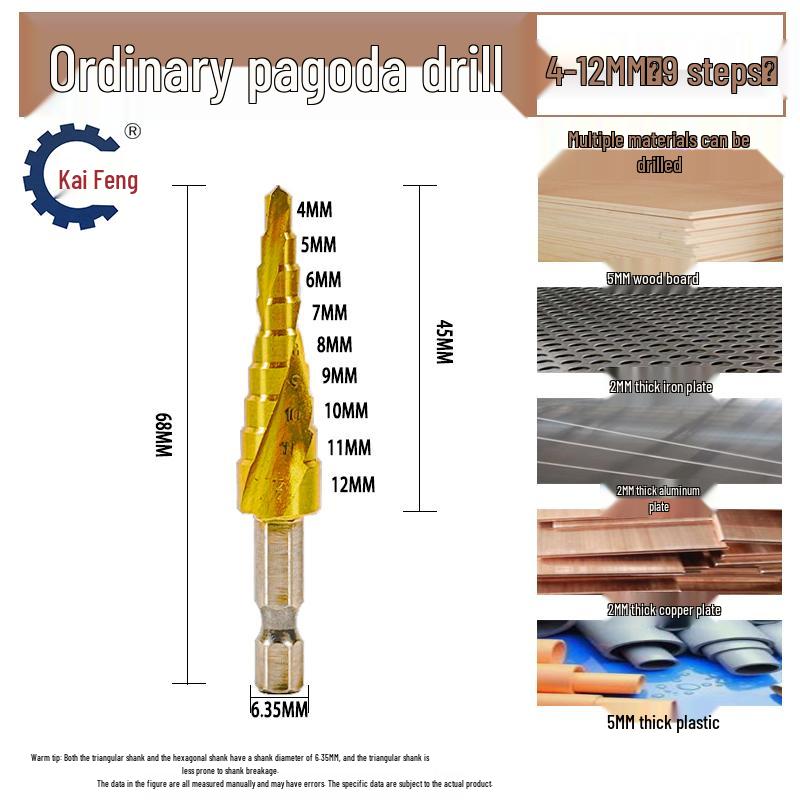 Stainless Steel Step Drill Bit for Metal & Aluminum