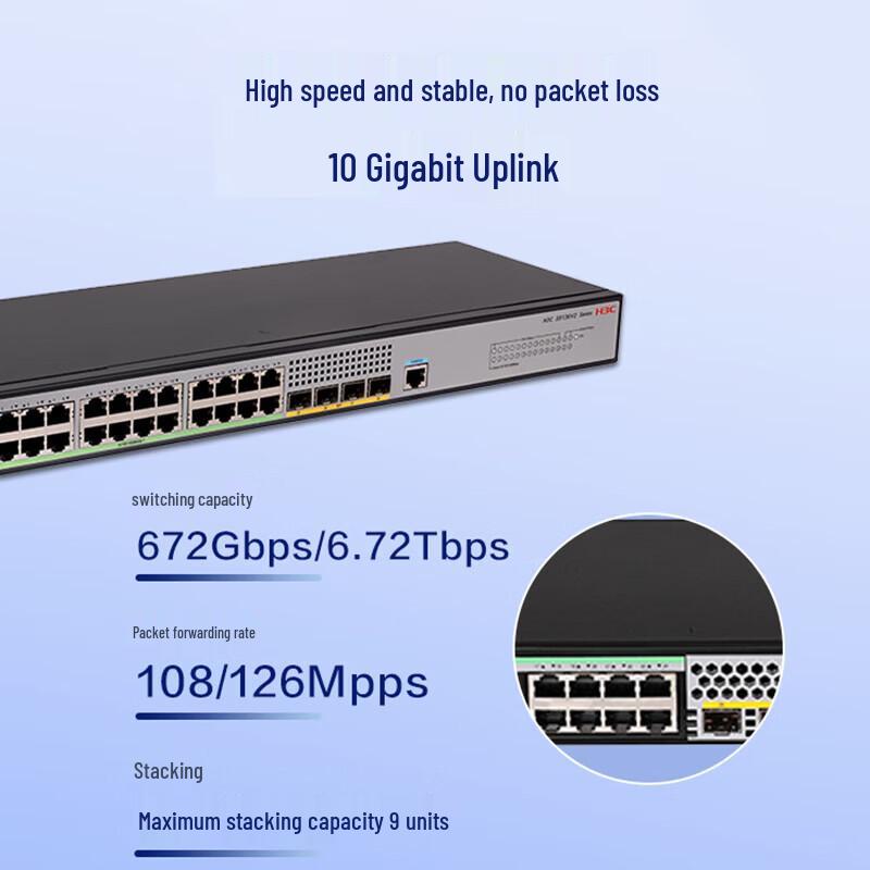 H3C S5130V2-28S-LI Layer 3 Managed Aggregation Switch