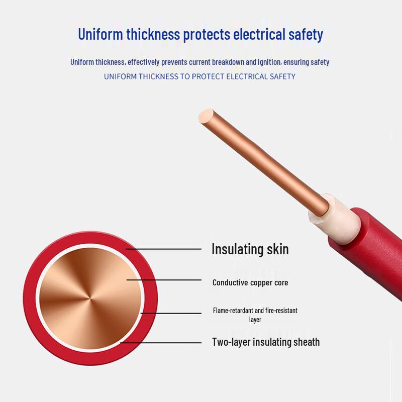 TANERDD BVV Household Pure Copper Electric Wire