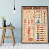 Yoga Poster Meditation Knowledge Chakras and Yoga Poses Charts Art Prints Canvas Painting Pictures Yoga Studio Home Decoration