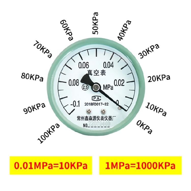 Car Exhaust Back Pressure Tester Set Pressure Gauges Test Tool Fuels Pump Vacuum Gauges Pressure Tester