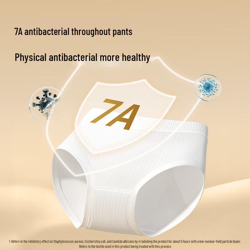 Anke Xin Women's Disposable Maternity Underwear