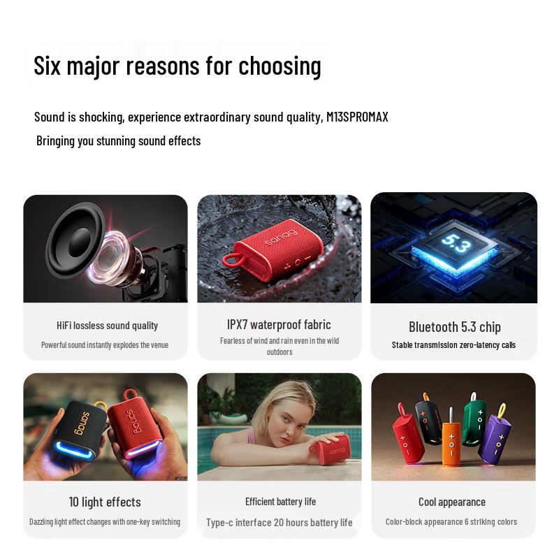 SANAG M13S ProMax Portable Bluetooth Speaker