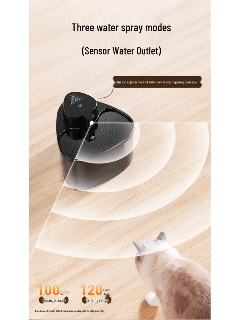 Smart Cordless Cat Water Fountain with Large Capacity and Automatic Circulation