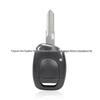 Renault 1-Button Straight-Type Remote Key Shell Without Battery Compartment, Blank NE73/Narrow VAC102