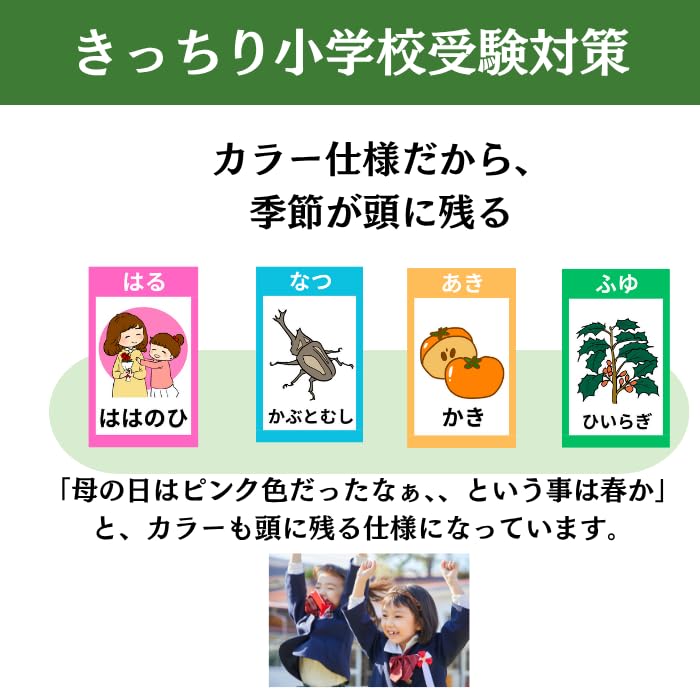 Zestaw kart sezonowych o dużej pojemności dla wstępu do szkoły podstawowej Znak towarowy Flash Wczesny zestaw 130 elementów Egzaminy, Aplikacje, Karty, Edukacyjne,