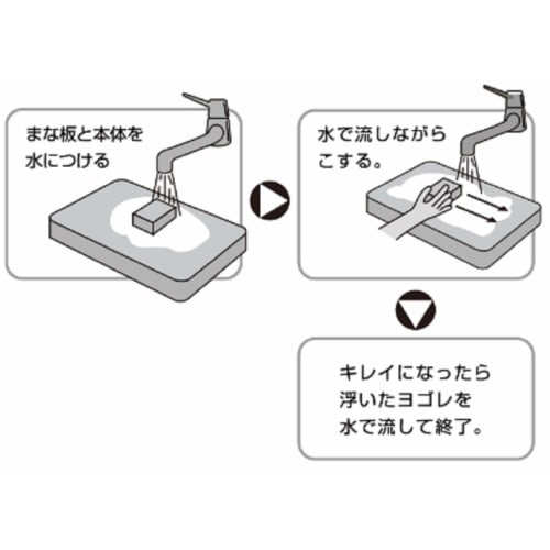 Sowa Recycled Cutting Board Sharpener, Black, Approx. 9cm X 17cm X 3cm, Cutting Board Shaver, Cleaner