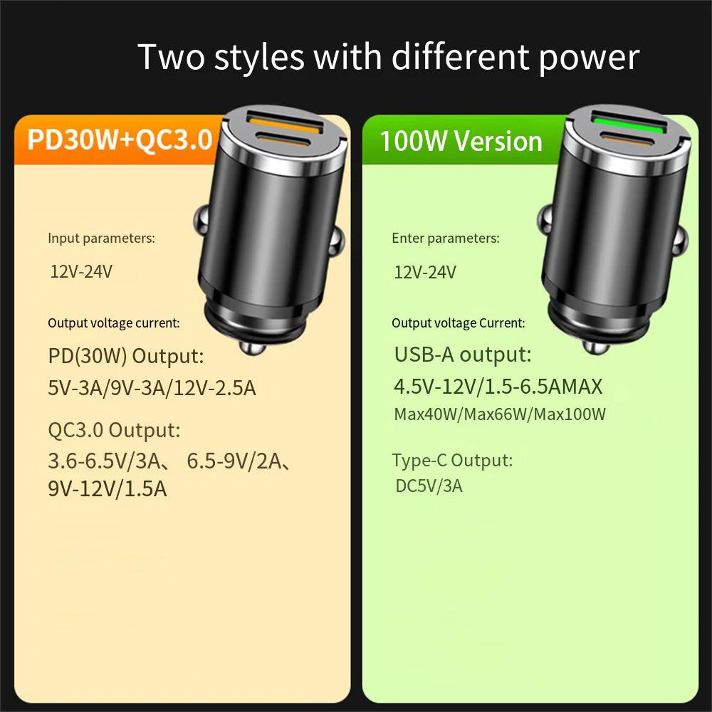 100W Mini-Autoladegerät Schnellladung QC3.0 Typ C USB PD Telefon Schnellladegerät für iPhone Xiaomi Samsung Huawei Zigarettenanzünder
