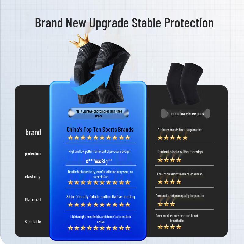Anta Unisex Sports & Warmth Knee Brace with Compression