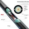 Dasheng Light GYXTW Single-Mode Armored Outdoor Fiber Optic Cable