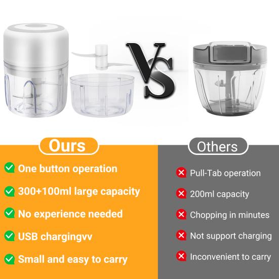 Universal Garlic Grinder One-key Start Long Endurance Mashed