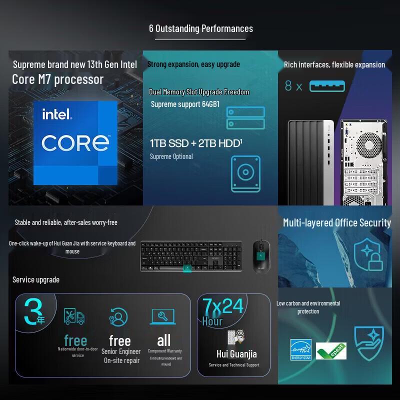 HP Zhan99 Desktop PC (CN version)