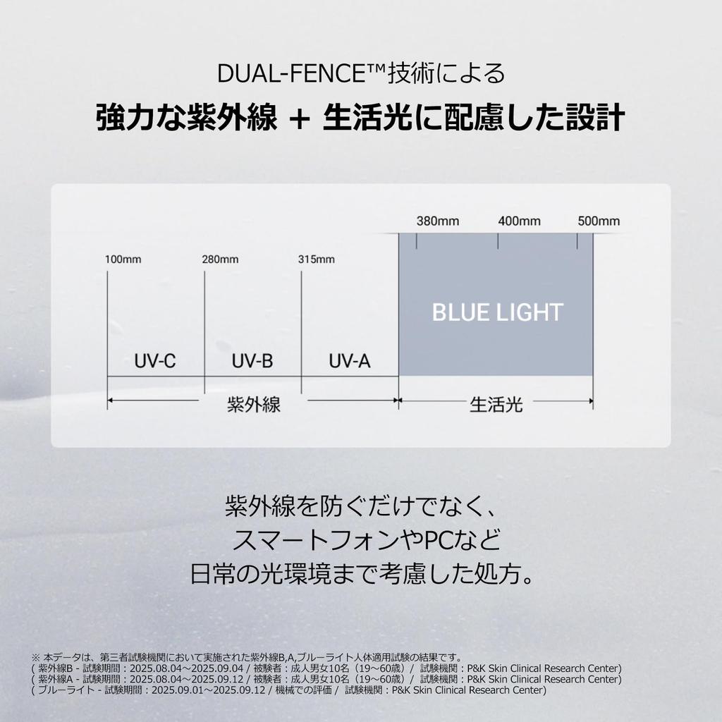 DA EFFECT 6 Types of Ceramide Moisturizing Sunscreen Hydro Sunscreen SPF Hyaluronic Moisture Skincare UV Makeup Base 30ml 50+ PA++++ Acid,