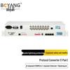 Boyang Conversor de Protocolo E1 para Ethernet