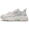 Li Ning Chiikawa Classic Cushioning Low Top Sports Casual Shoes Women's White Blue AGCS090-3