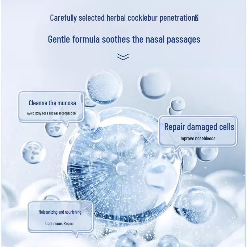 Tedeaogo Cocklebur Nasal Care