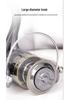 Full Metal Long Cast Fishing Reel: Spinning Wheel, Lure Casting, Sea Rod, Rock Fishing, Slanted Mouth Design