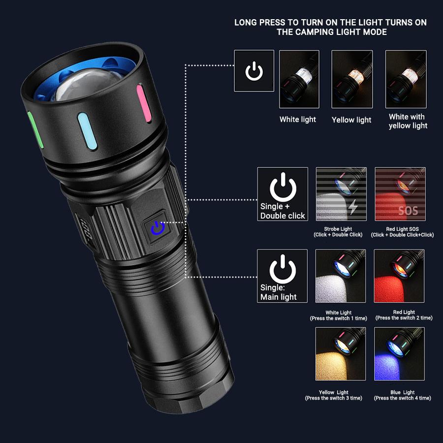 High Power 4 Light Source LED Flashlight Super Bright RechargeableTelescopic Zoom Tactical Torch Outdoor Camping Lantern