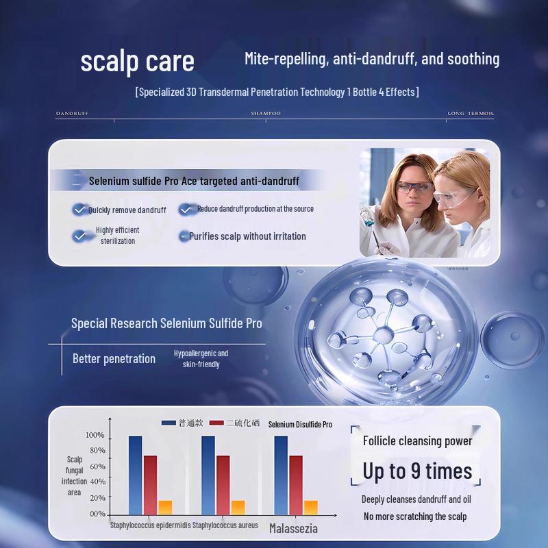 Jingliyan Selenium Disulfide Anti-Dandruff Shampoo