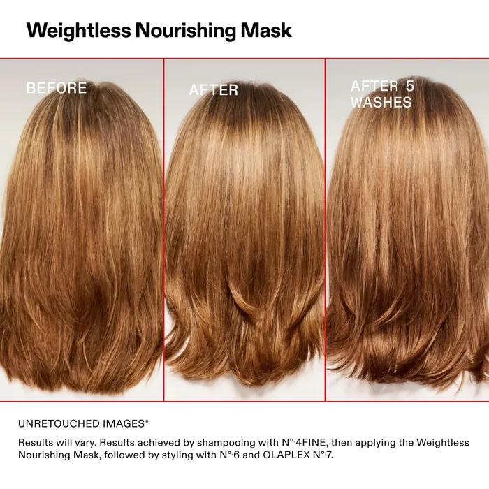 Volume Nourishing Hair Care Shampoo & Mask Set No.4F+Waitress