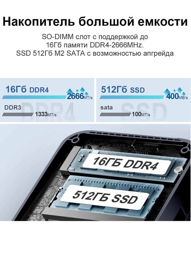 MINIPC Ninkear  MBOX11 16G+512G SSD  Intel Processor N150 Intel Graphics Windows 11