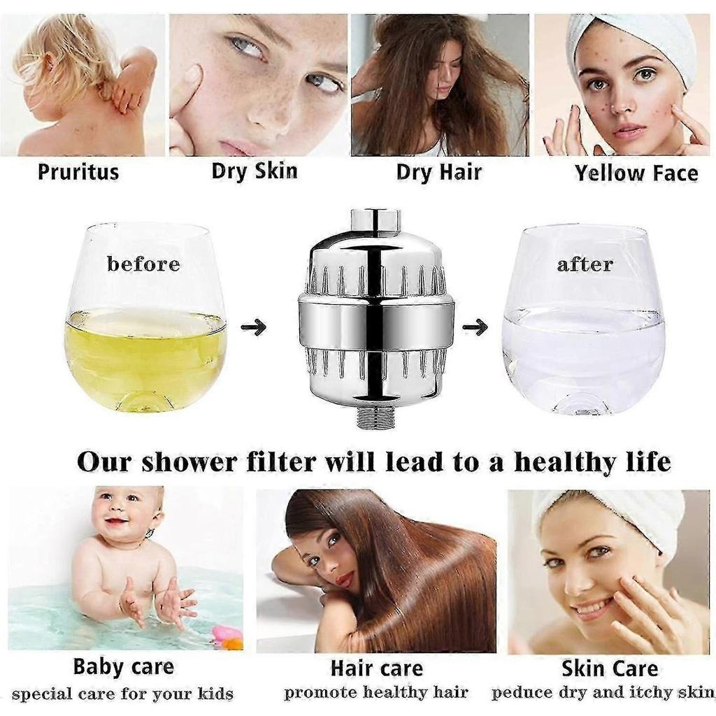 Shower Filter, 10 Stage Universal Shower Filter, Anti Chlorine, Multi Stage Purifier with New Dechlorination Cartridge Remove Chlorine, Heavy Metal a