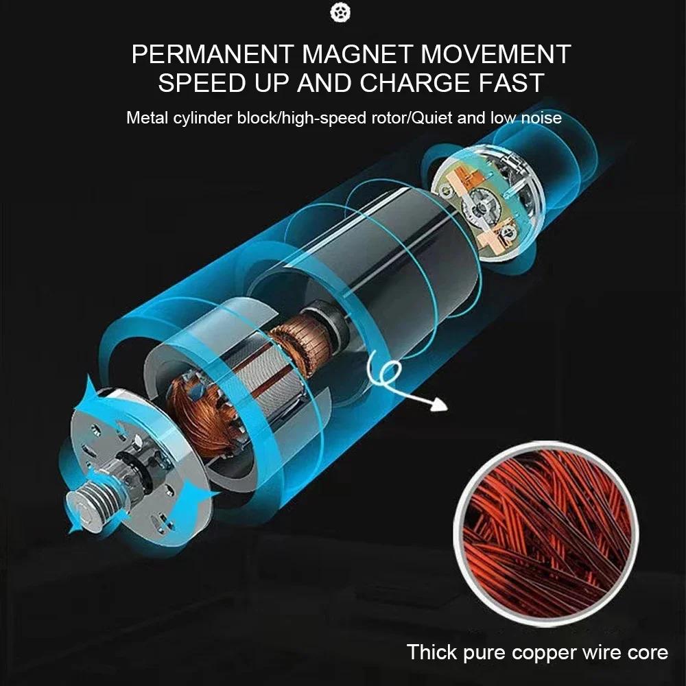 12V 150PSI Mini Luftkompressor Doppelzylinder Schwerlast Reifenfüller mit Manometer Elektrische Pumpe Autoreifen Aufblasbare Pumpe