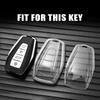 Soft Car Remote Key Cover Case Shell Fob For Geely Atlas Boyue NL3 Coolray 2024 X6 X7 EX7 Emgrand Kulrey GT GC9 Keychain Holder