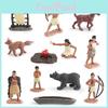 American Indians Figurine Model Set With Plastic Material For Educational Display And Collecting