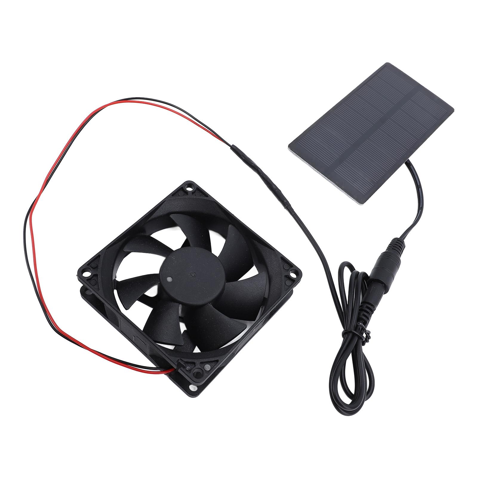 

0.8W 4V Solar Panel Fan Kit Professional Polycrystalline Silicon Solar Panel Exhaust Fan Kit for Chicken House