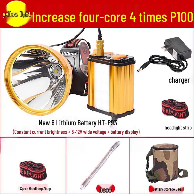 

Jundingying Super Bright Rechargeable LED Headlamp