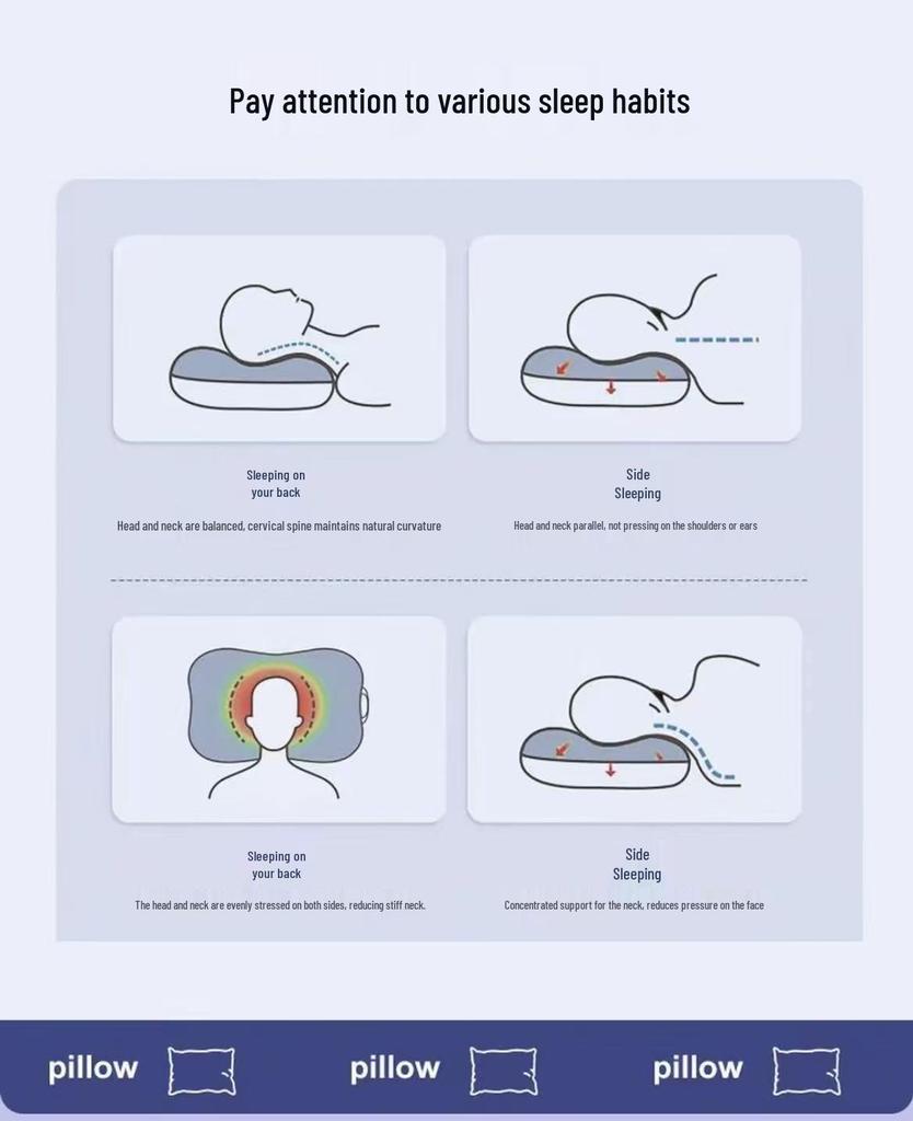 J5D Memory Foam Cervical Pillow: Durable, Washable, Non-Collapsing Neck Support for Home Use.