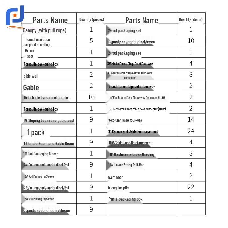 JunPinJia Tent & Tarpaulin Repair Supplies and Accessories