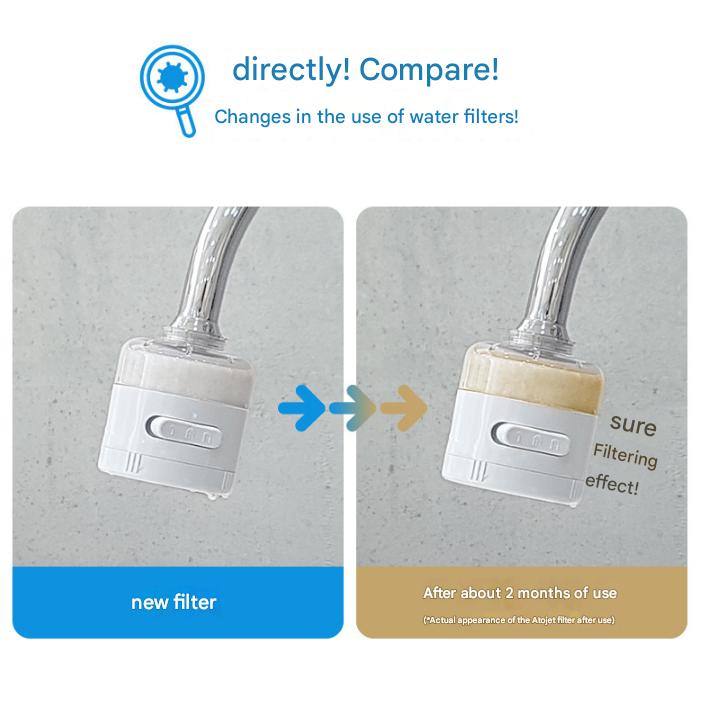 atojet Reinigung Küchenarmaturfilter – Cobra-Typ, Koreanisch