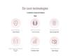 Ultrasonic Waterproof Electric Facial Cleanser & Pore Cleansing Device