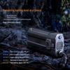 Fenix HP30R V2.0 3000 Lumen Rechargeable Headlamp
