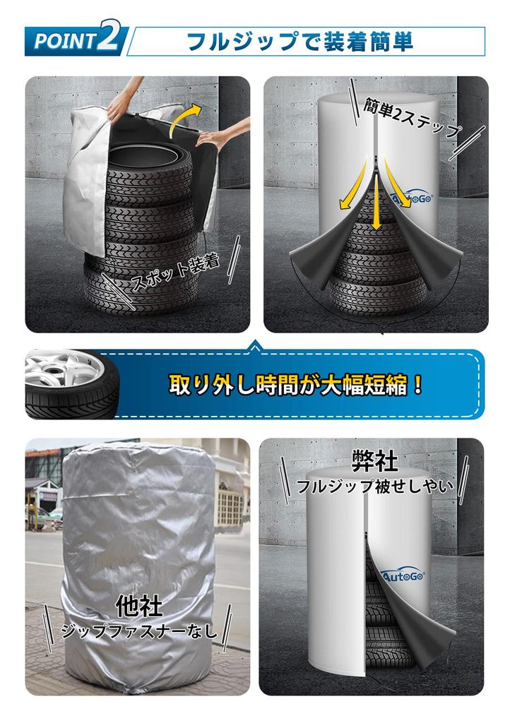 AutoGo Tire Cover, For Outdoor Storage, Waterproof, UV Protection, 4 Tire Storage, Prevents Degradation,