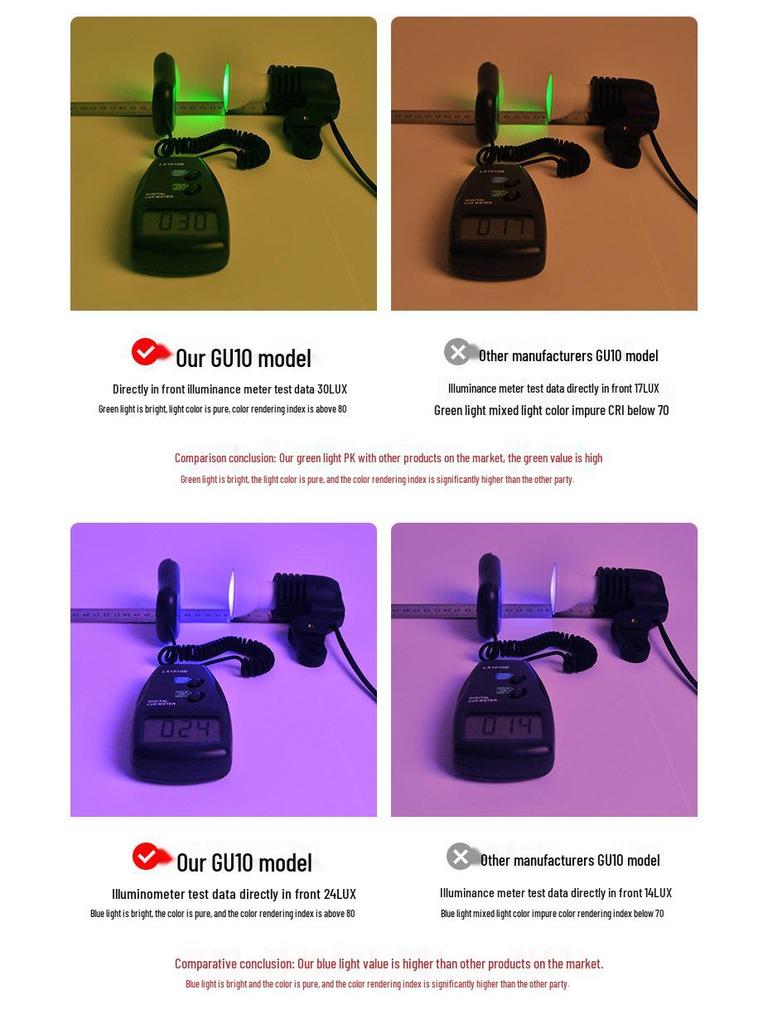 RGB MR16 GU10 Seven-Color Remote Control Decorative Light Cup