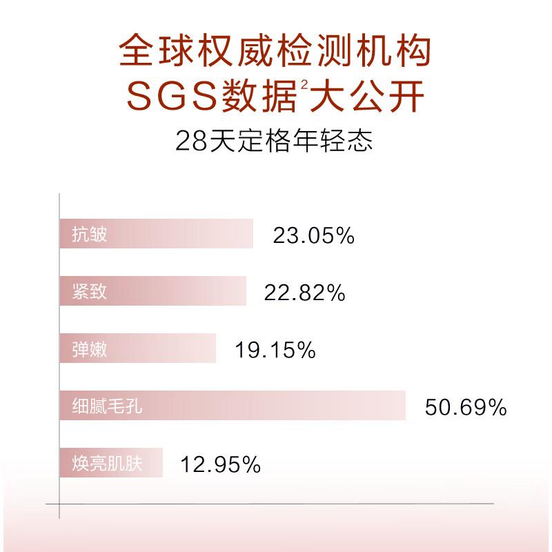 

Hanshu Red Waist Polypeptide Collagen Toner