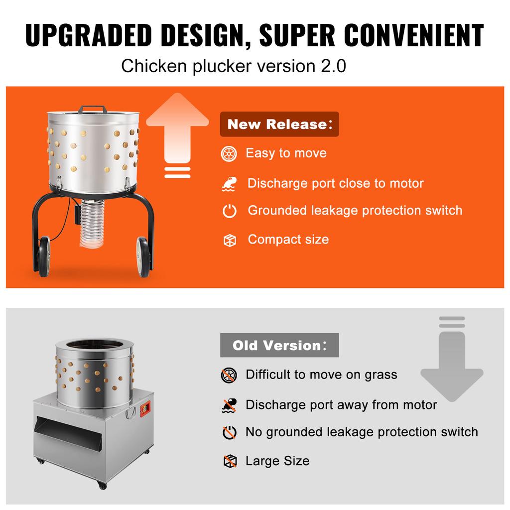 SucceBuy Chicken Plucker Machine 20inch Diameter Stainless Steel Drum 108 Soft Fingers 500W Poultry Plucking Debris Collection