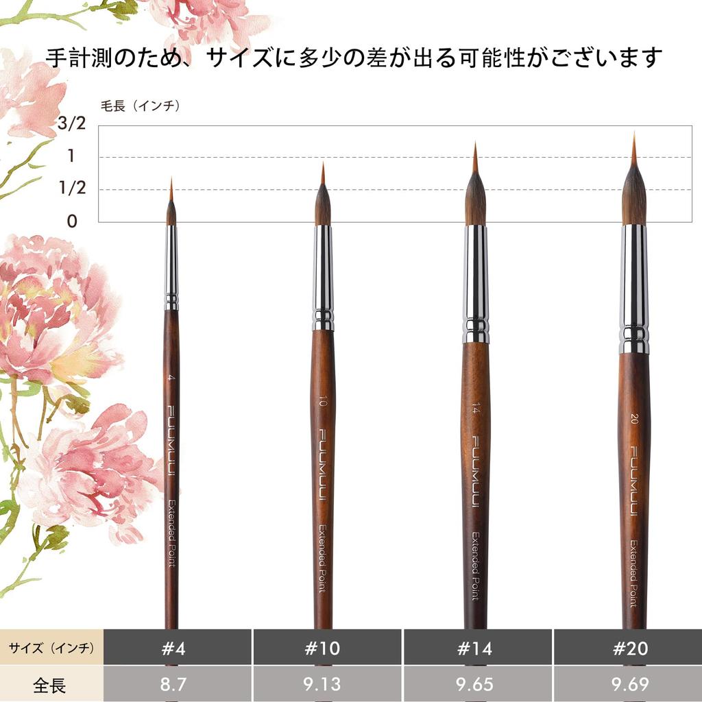 Kolinsky Sable Bristle Brush Set, 4-Piece Watercolor Brush Set with Extended Needle Tips, Synthetic Material Extra-Long Needle Tip Brushes, for Waterc
