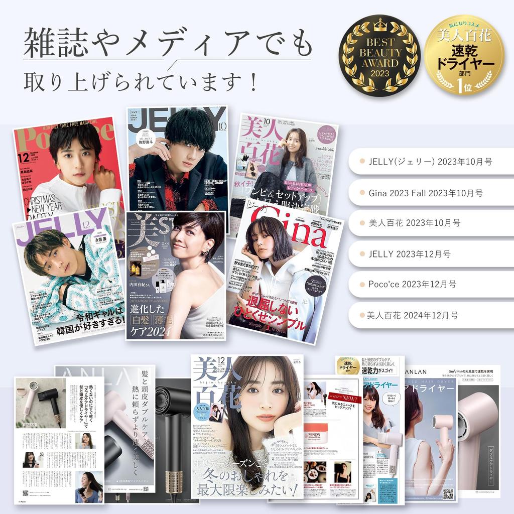 ANLAN Hair Dryer 1200W Negative Ion Pink