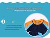 Boys' Quick-Dry Cartoon Split Swimsuit for Kids and Students