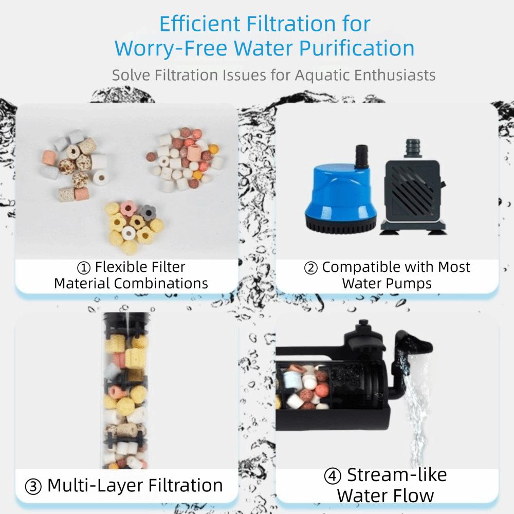 Multi-function External Filter Box Top-mounted Filter Filter Irrigation System  Aquarium Use